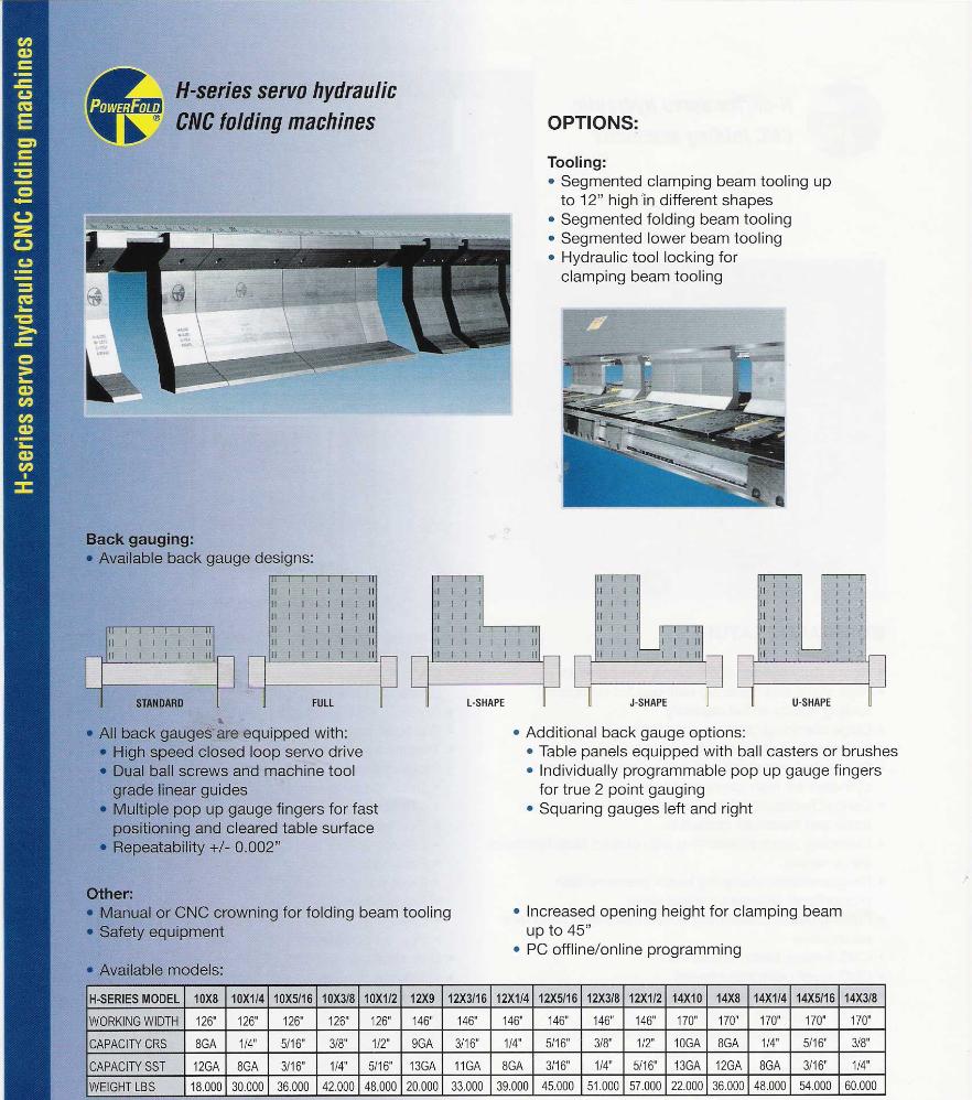 Power Fold Auto Brake