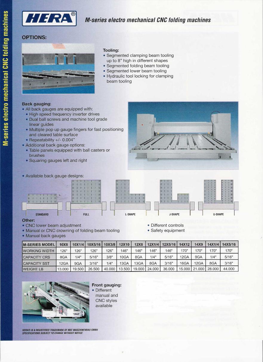 Power Fold Auto Brake